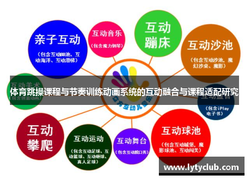 体育跳操课程与节奏训练动画系统的互动融合与课程适配研究