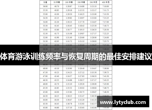 体育游泳训练频率与恢复周期的最佳安排建议