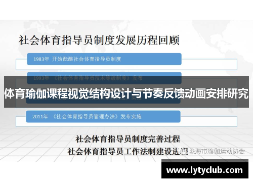 体育瑜伽课程视觉结构设计与节奏反馈动画安排研究