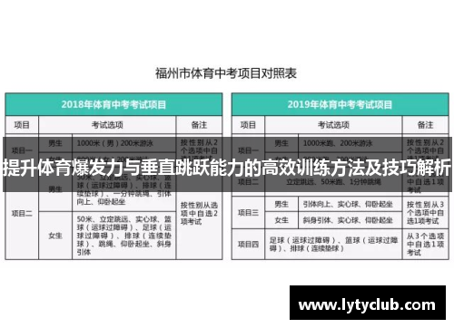 提升体育爆发力与垂直跳跃能力的高效训练方法及技巧解析
